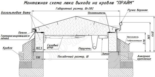 Люк для выхода на кровлю Прайм 1100*700 Люк для выхода на кровлю Прайм 1100*700