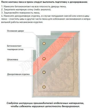 Люк под покраску Мега-Мастер Элит II 2 створки, широкий профиль Люк под покраску Мега-Мастер Элит II 2 створки, широкий профиль