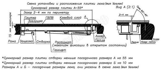 Напольный люк Самоподъемный Невидимка уголок 500*300 Напольный люк Самоподъемный Невидимка уголок 500*300