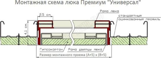 Люк под покраску Премиум-универсал для установки в потолок Люк под покраску Премиум-универсал для установки в потолок